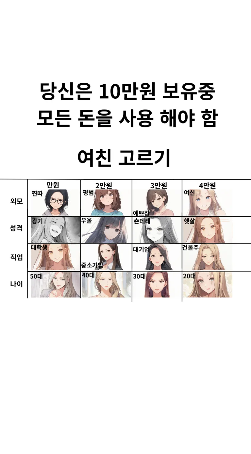 십만원으로 여친 만들기